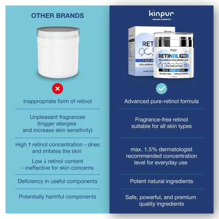 Retinol Pro Collagen Face Cream with Hyaluronic Acid Hydrating Firming Cream