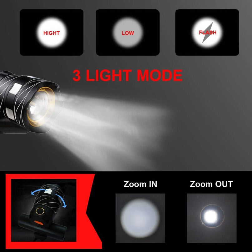4Set LED USB Mountain Bike Lights Bicycle Torch Front+4X Rear Lamp Rechargeable