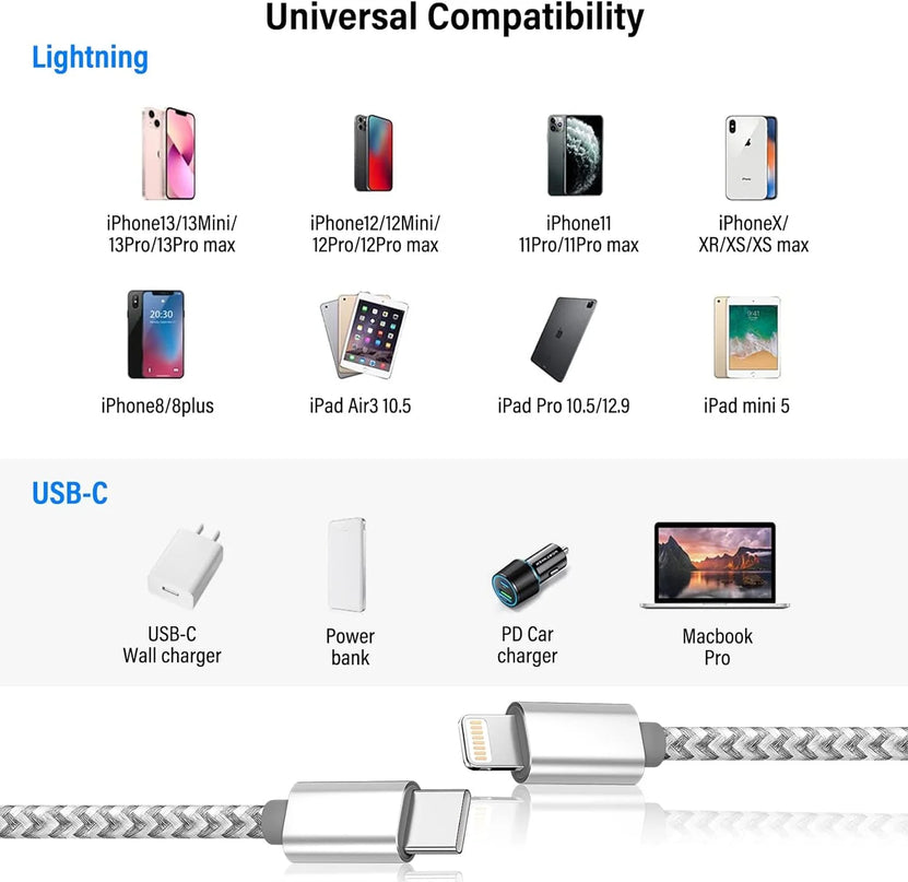 USB C to Lightning Cable 3Pack 6 Ft Mfi Certified Type C to Lightning Cable Nylon Braided Cord for Iphone