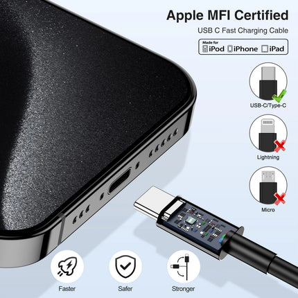 Car Charger for Iphone 15,40W Dual Port USB C Car Charger with USB C to USB C Cable 6Ft,Type C Car Adapter Fast Charging