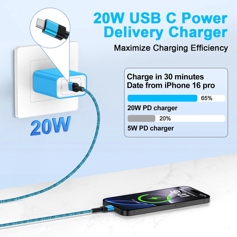 USB C Charger Block, 1Pack PD 20W USB C Wall Charger Adapter Type C Fast Charging Block W/ 1Pack Android Phone Charger Cord Type C Charging Cable 6Ft Compatible for Iphone 16 15 Android,Blue