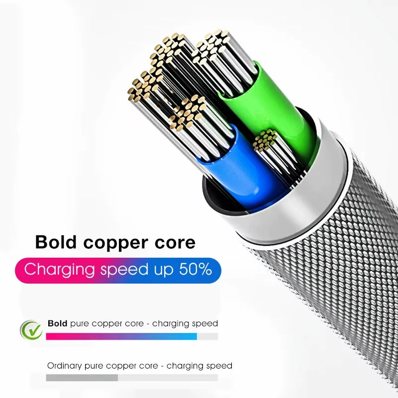 Glowing Cable Mobile Phone Charging Cables LED Light Micro USB Type C Charger for Samsung Huawei Iphone Charge Wire Cord