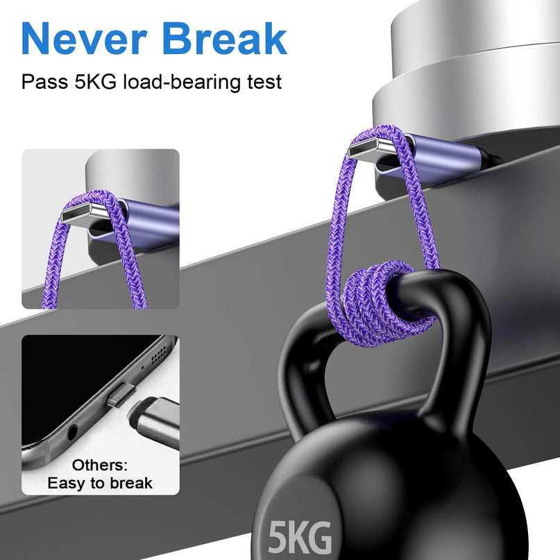 Type C Charger USB C Cable Fast Charging Cable 6FT with USB Wall Charger Block, USB a to USB C Type C Cable USB C Charger Block for Android Charging Cords USB-C Phone Cables, Purple