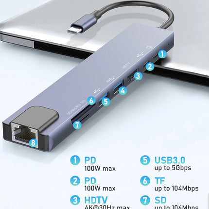 USB C Hub Ethernet,4K USB C to HDTV Hub,8 IN1 Type C Adapter,Dock Dongle Compatible