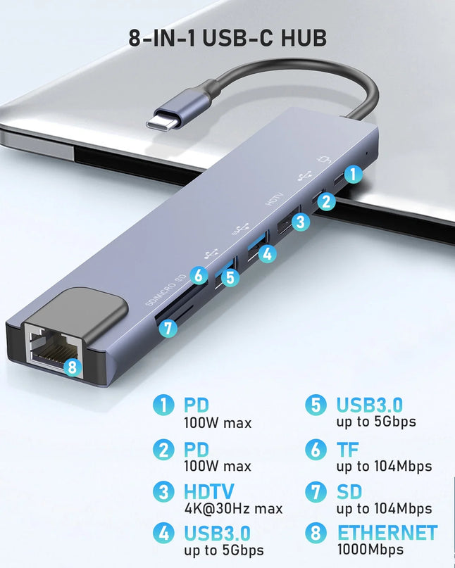 USB C Hub Ethernet,4K USB C to HDTV Hub,8 IN1 Type C Adapter,Dock Dongle Compatible