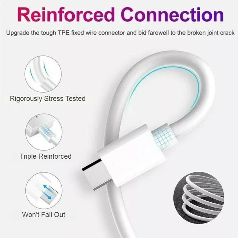 3Ft USB C to USB C Charger Cable, Type C Fast Charging Cable, Gray, 2 Pack