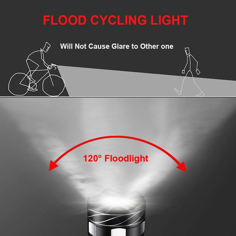 4Set LED USB Mountain Bike Lights Bicycle Torch Front+4X Rear Lamp Rechargeable