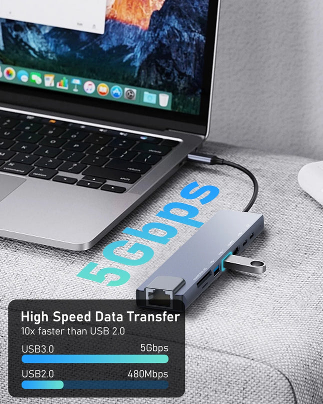 USB C Hub Ethernet,4K USB C to HDTV Hub,8 IN1 Type C Adapter,Dock Dongle Compatible
