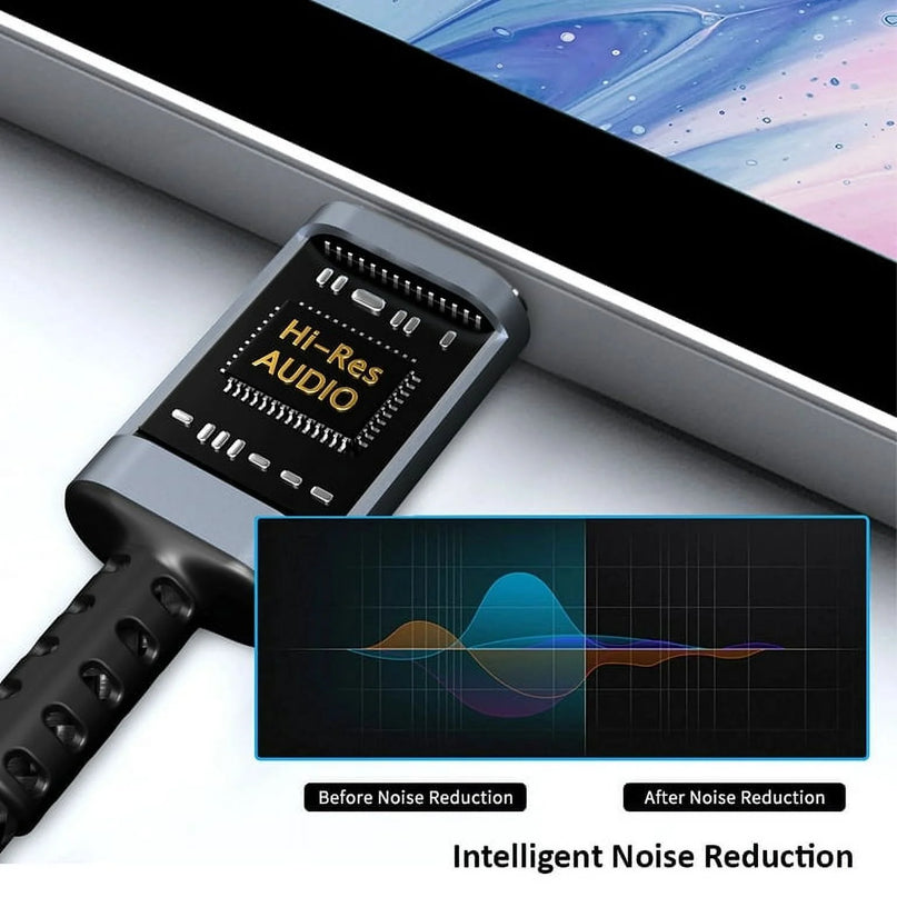 USB Type C to 3.5Mm Female Headset Adapter, USB C to Aux Audio Dongle Cord, Single Piece, Gray