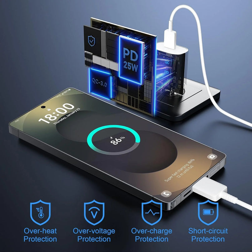 Type C Charger Fast Charging Compatible for Samsung 25W Charger, 2-Pack USB C Fast Wall Charger Block with 10FT Type C to C Cable Compatible for Samsung Galaxy S25/S24/S23/S22/S21/S20/Note 20