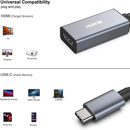 USB C to HDMI Adapter, USB Type-C to HDMI Adapter [Thunderbolt 3/4 Compatible],Grey