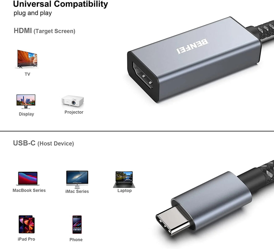 USB C to HDMI Adapter, USB Type-C to HDMI Adapter [Thunderbolt 3/4 Compatible],Grey
